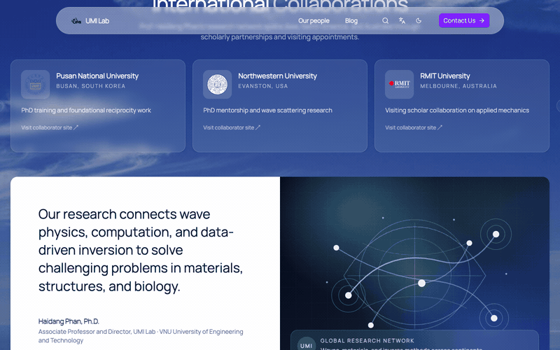 Global Collaborations Network Carousel