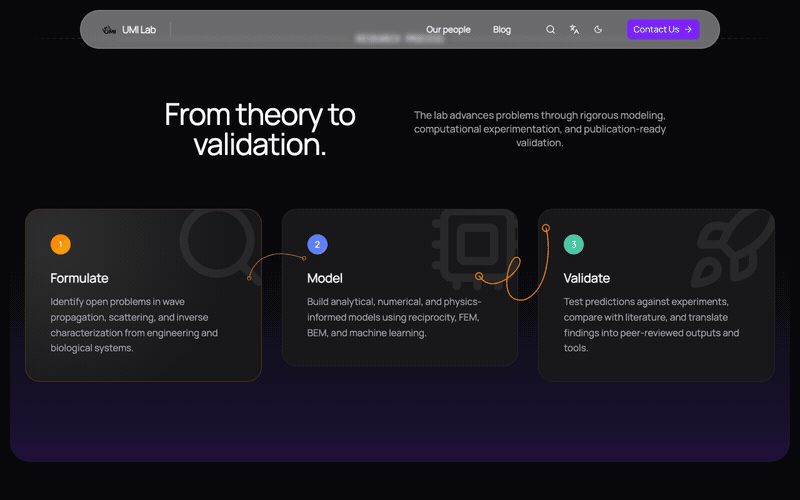 Interactive Methodology Cards with Mouse Spotlight