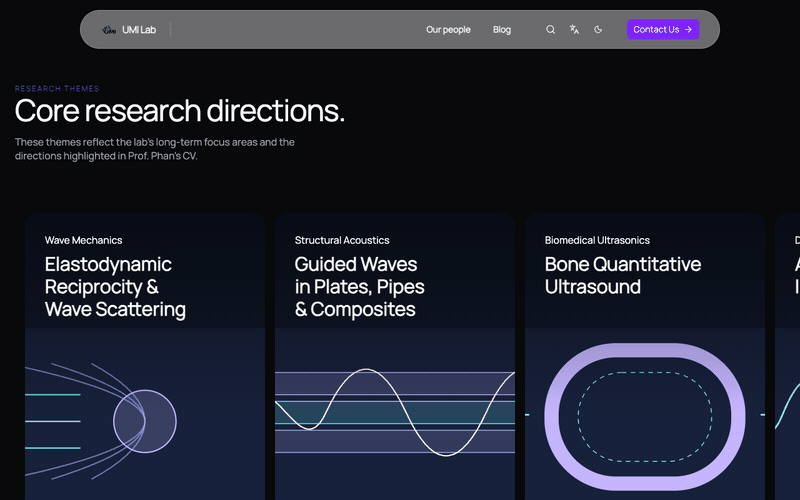 Interactive Research Themes Showcase and Modal